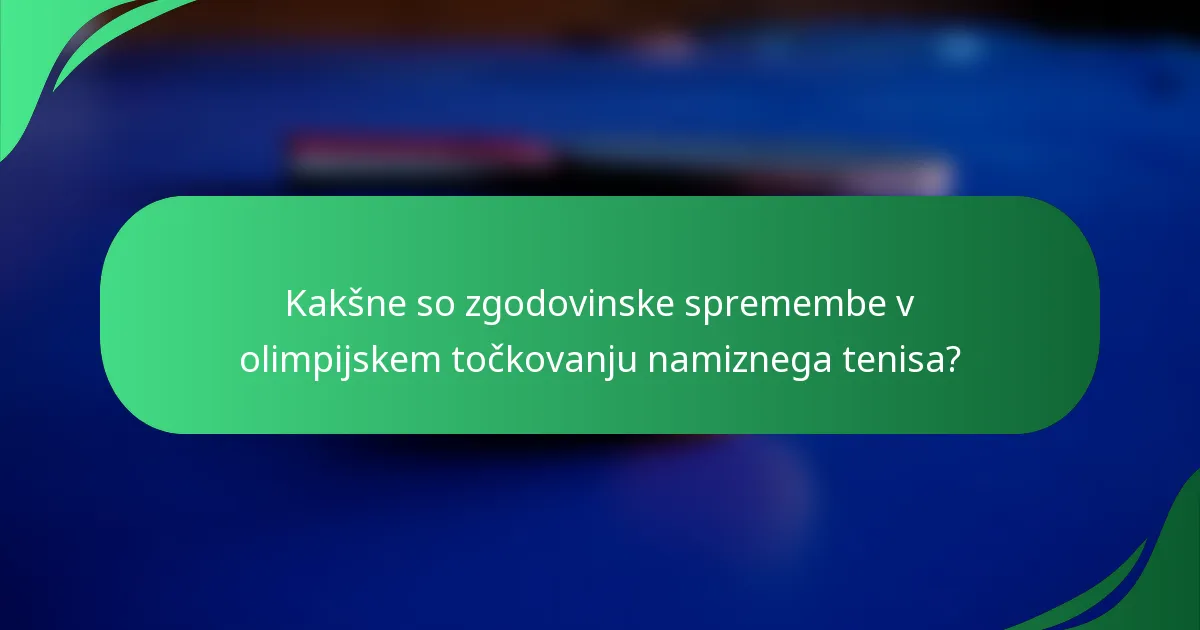 Kakšne so zgodovinske spremembe v olimpijskem točkovanju namiznega tenisa?