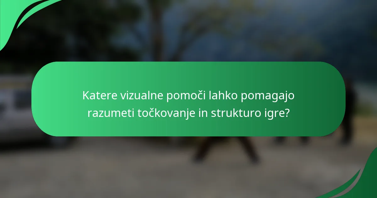 Katere vizualne pomoči lahko pomagajo razumeti točkovanje in strukturo igre?